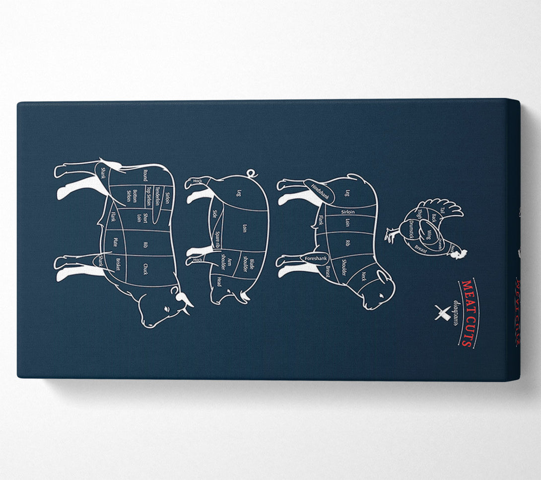  A Canvas Print of Butchers Selection 5 Canvas Print