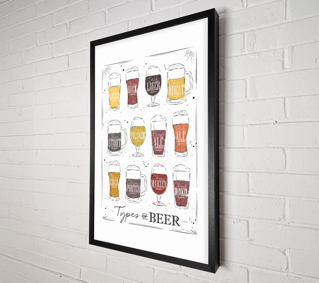  A Canvas Print of Types O f Beer Canvas Art