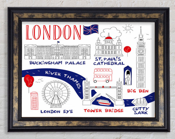 Things Not To Miss In The City Framed Print