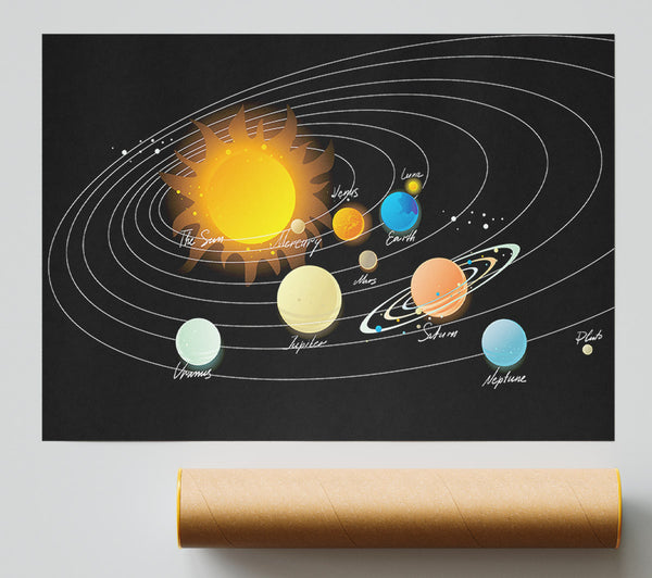 The Solar System 1 Print