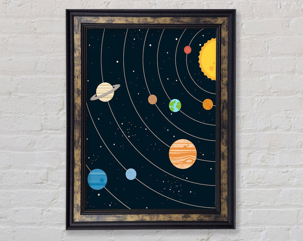 The Solar System 2 Framed Print