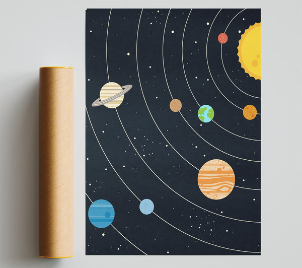 The Solar System 2 Poster