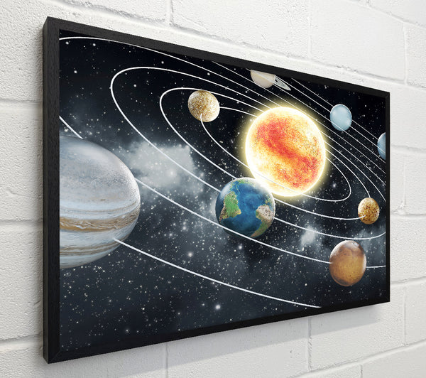 As The Planets Revolve Around The Sun
