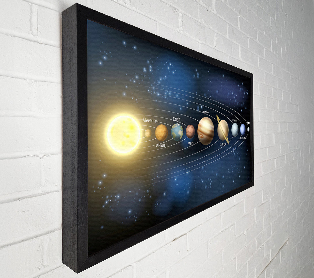  A Canvas Print of The Solar System 4 Canvas Print