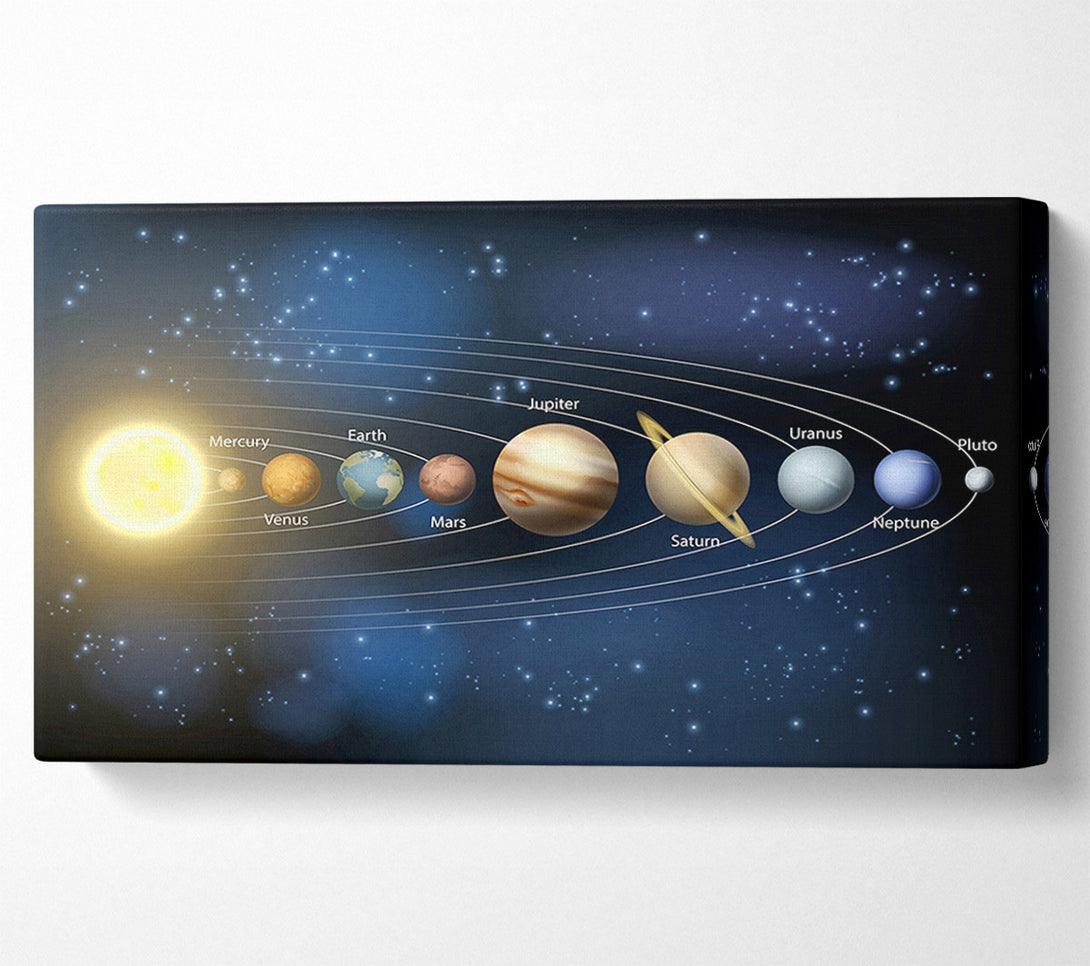  A Canvas Print of The Solar System 4 Canvas Print