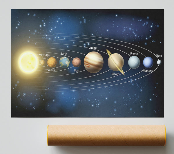 The Solar System 4 Giclee Print
