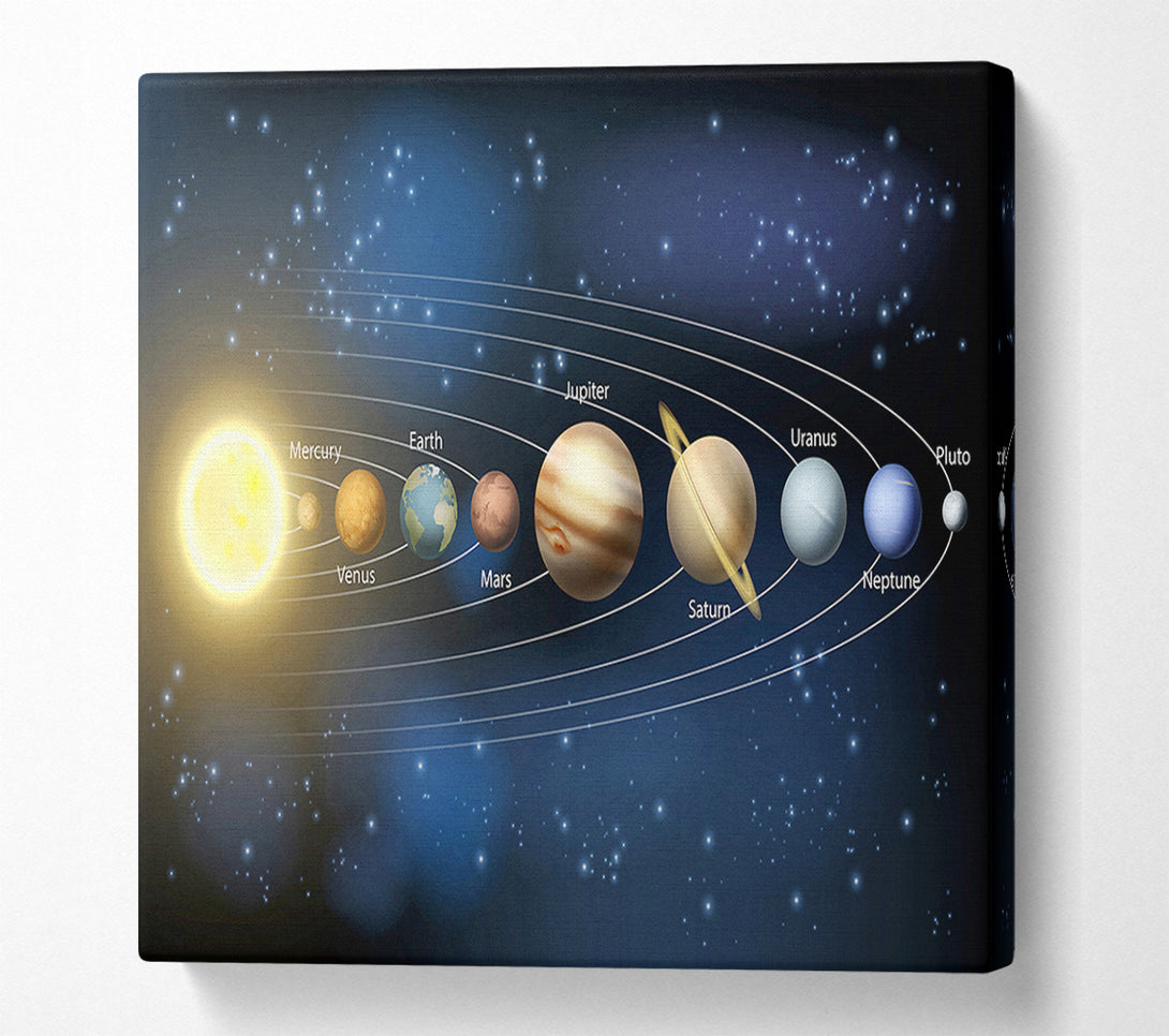  A Canvas Print of The Solar System 4 Canvas Print