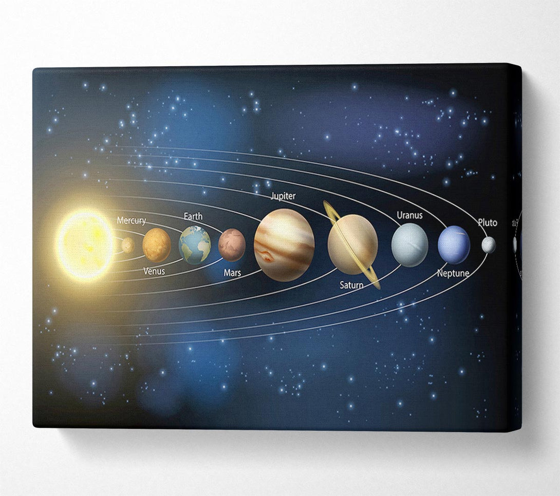  A Canvas Print of The Solar System 4 Canvas Print