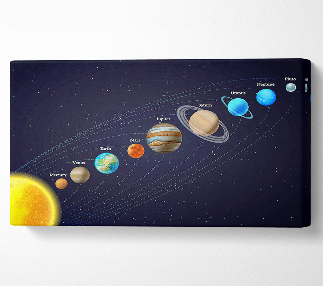  A Canvas Print of The Solar System 3 Canvas Wall Art