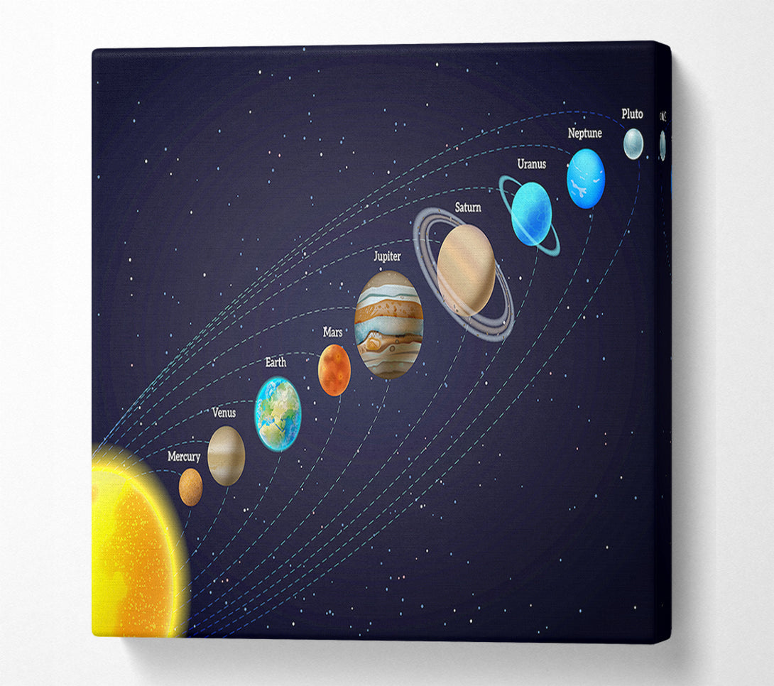  A Canvas Print of The Solar System 3 Canvas Wall Art