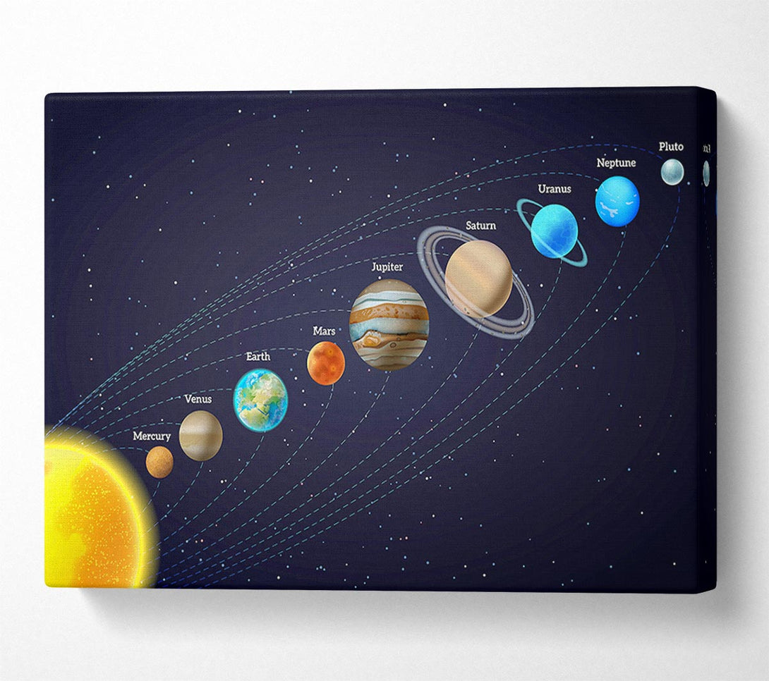  A Canvas Print of The Solar System 3 Canvas Wall Art