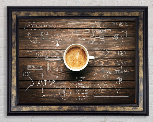 Motivation and ideas Framed Print