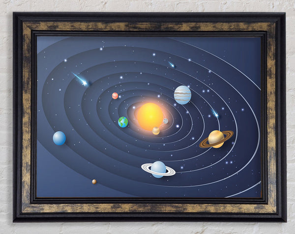 Space Rings Solar System Framed Print