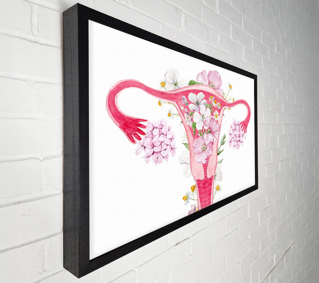  A Canvas Print of Floral Female Anatomy Canvas Wall Art