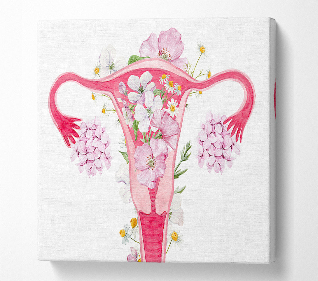  A Canvas Print of Floral Female Anatomy Canvas Wall Art
