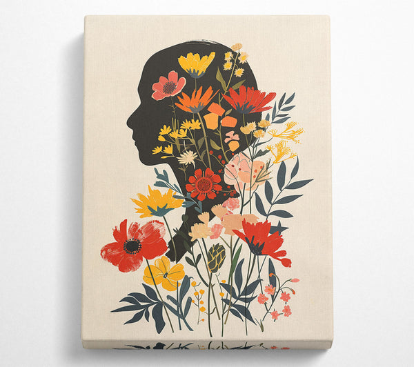  A Canvas Print of Growth Mindset Canvas Art