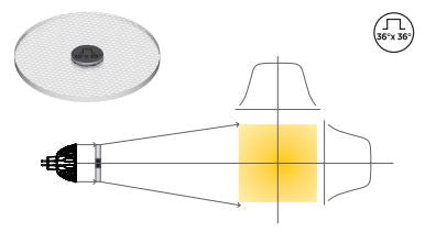 01597SO - Soraa - Snap Lens - 4in Flat Top 36° x 36°