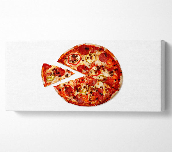 Pizza Share