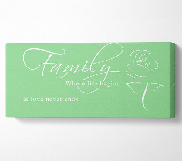Family Quote Family Where Life Begins 1 Green