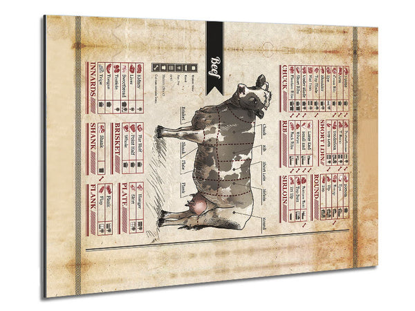 Butchers Selection 13 Metal Print