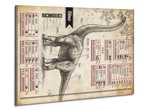 Dino Butchers Selection Metal Print