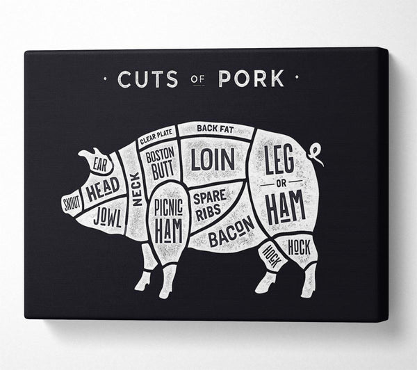  A Canvas Print of Butchers Selection 9 Canvas Wall Art