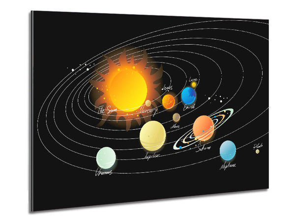 The Solar System 1 Metal Print