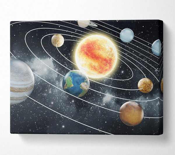 Picture of As The Planets Revolve Around The Sun Canvas Print Wall Art
