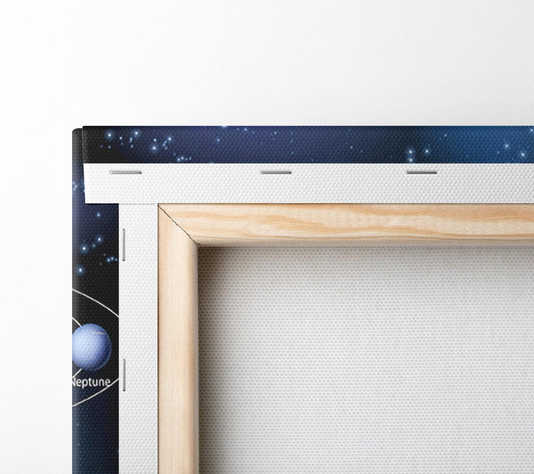  A Canvas Print of The Solar System 4 Canvas Print
