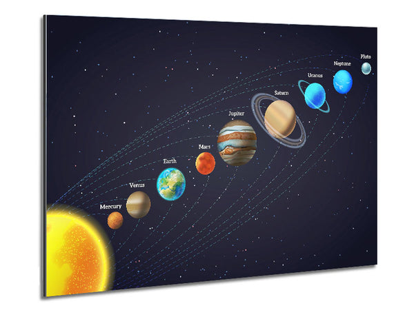 The Solar System 3 Metal Print