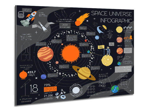 Space Universe Infographic Metal Print