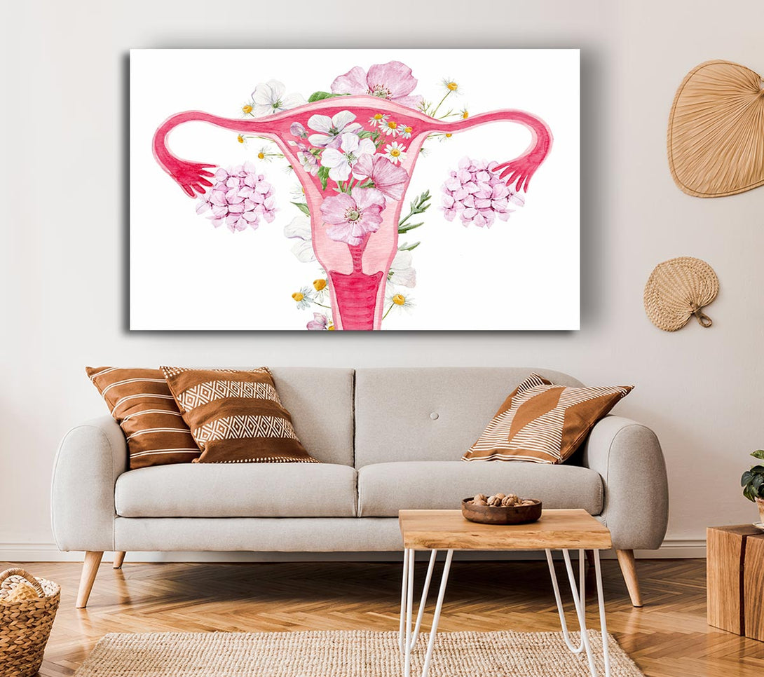  A Canvas Print of Floral Female Anatomy Canvas Wall Art