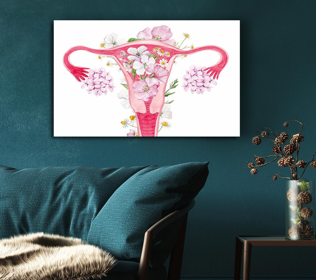  A Canvas Print of Floral Female Anatomy Canvas Wall Art