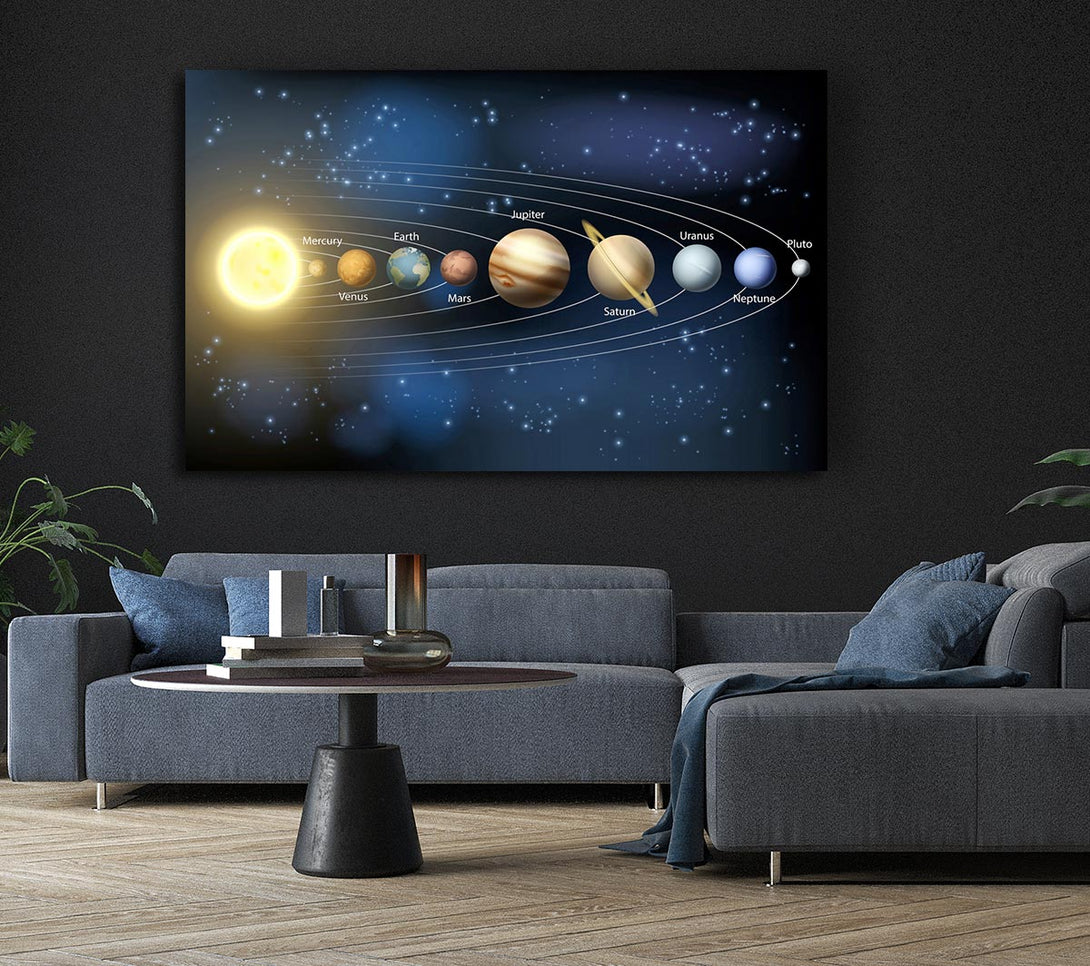  A Canvas Print of The Solar System 4 Canvas Print