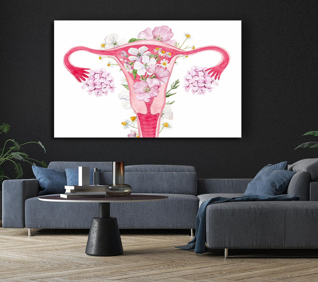  A Canvas Print of Floral Female Anatomy Canvas Wall Art